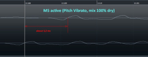 Screenshot of Cubase session, guitar passing through M5 in upper waveform, guitar directly to audio interface in lower waveform. M5 active, with Mix turned to 0% (fully dry).